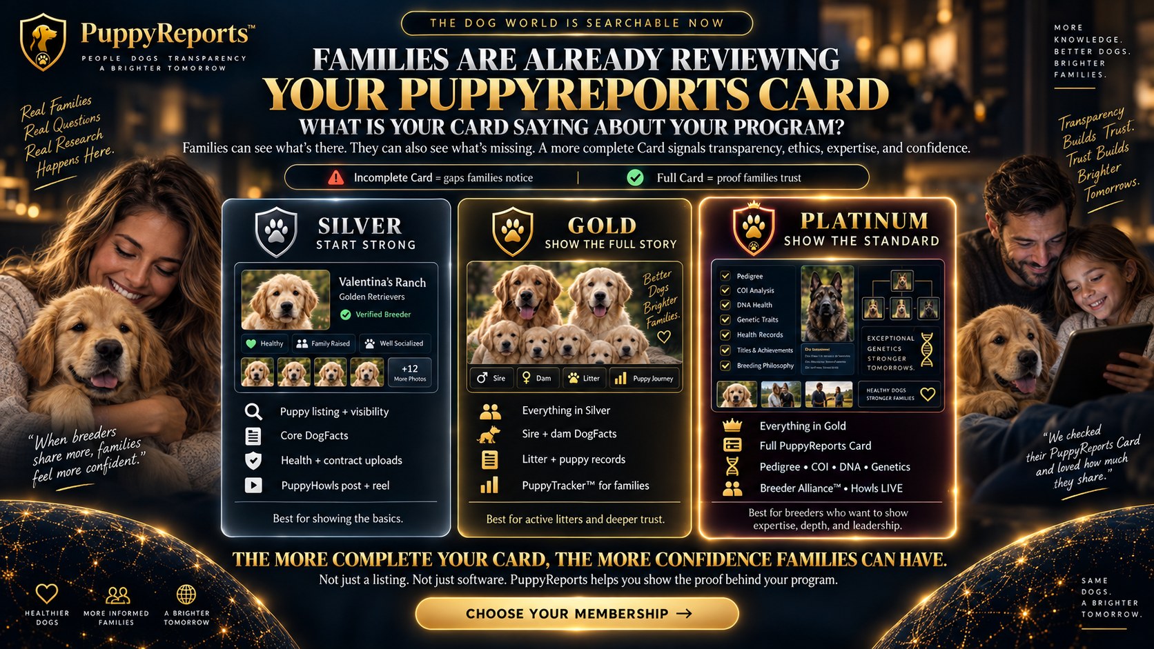 Families are already reviewing your PuppyReports Card. Silver: start strong. Gold: show the full story. Platinum: show the standard. The more complete your Card, the more confidence families can have. Choose your membership.